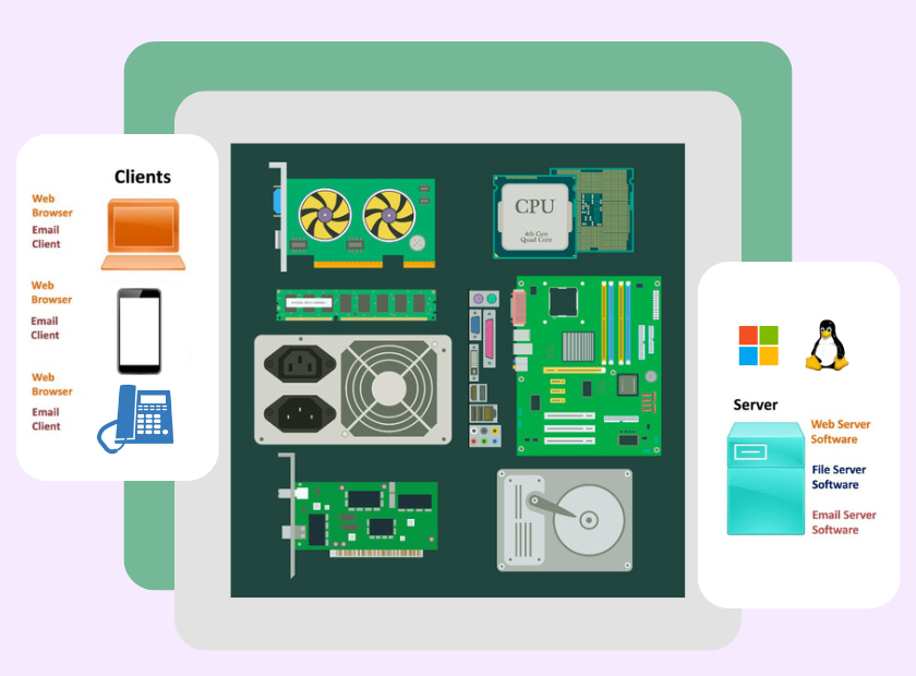 viacertplus microsoft oracle cisco linux